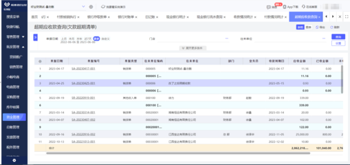 辦公用品高效入庫(kù)與銷售全流程指南